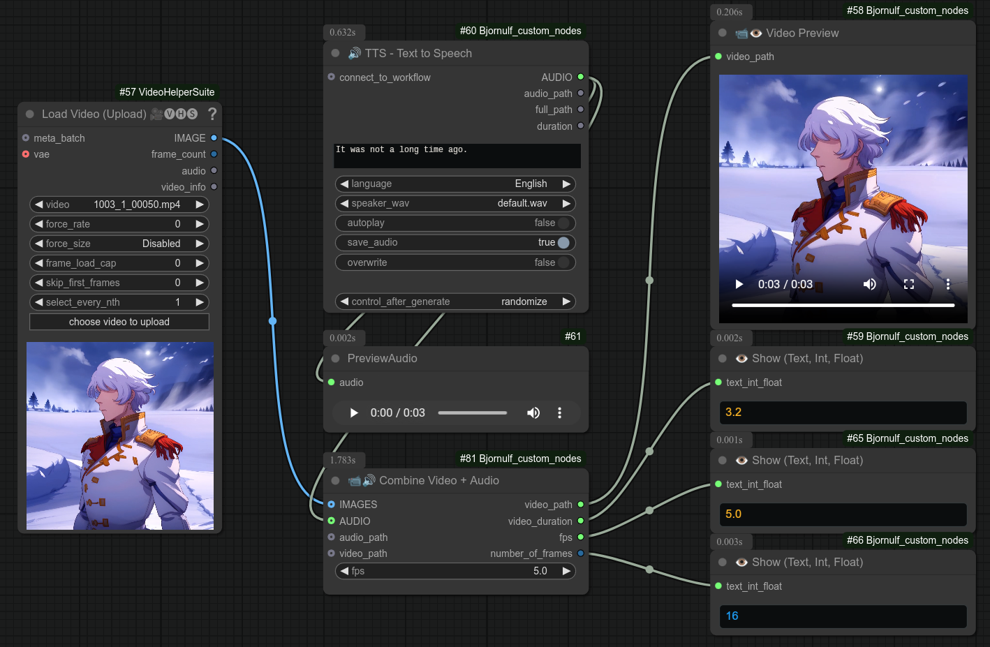 combine video audio