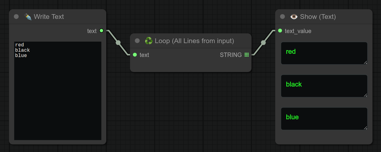 Loop input