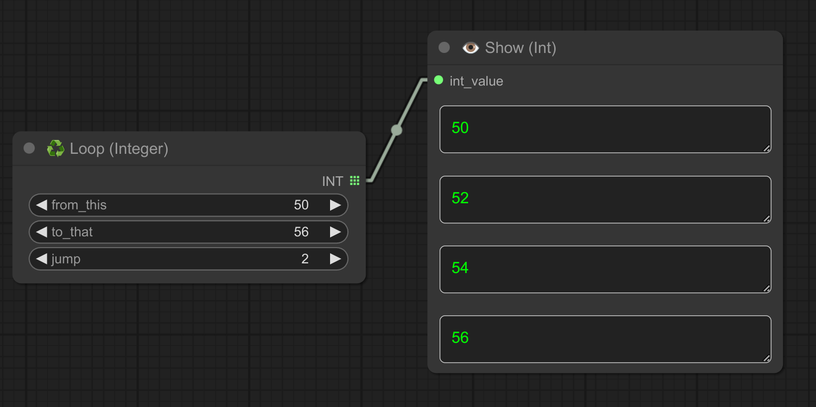 Loop Int + Show Text