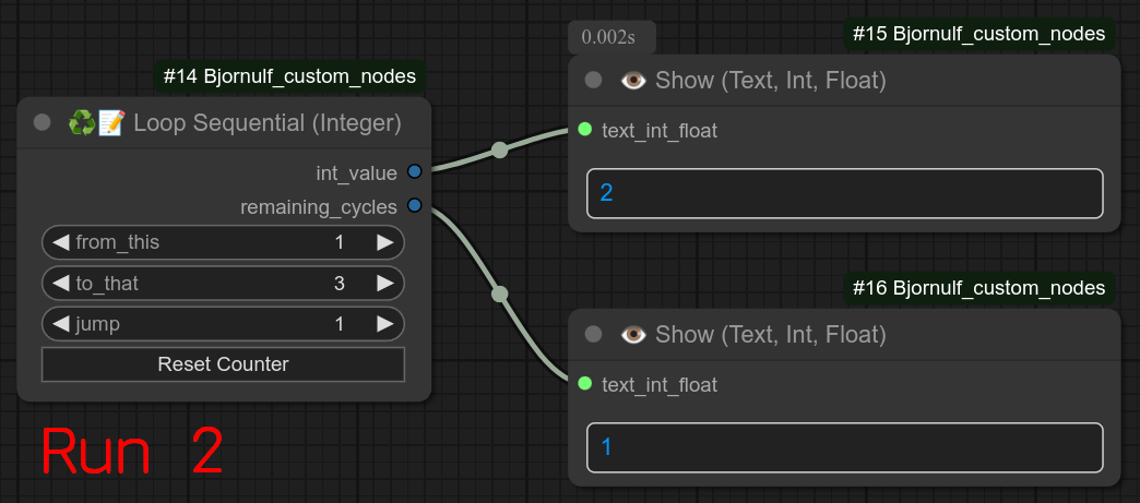 loop sequential integer