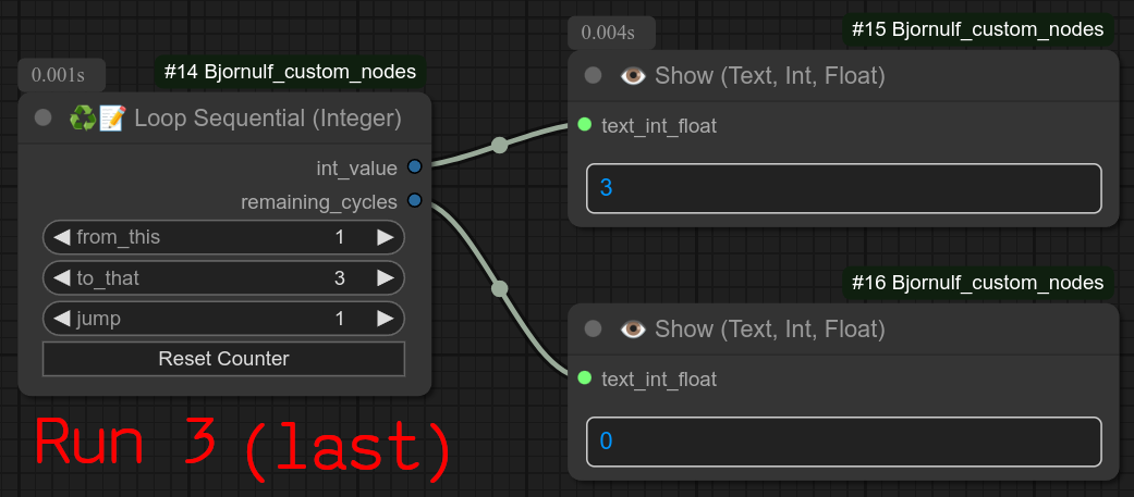 loop sequential integer