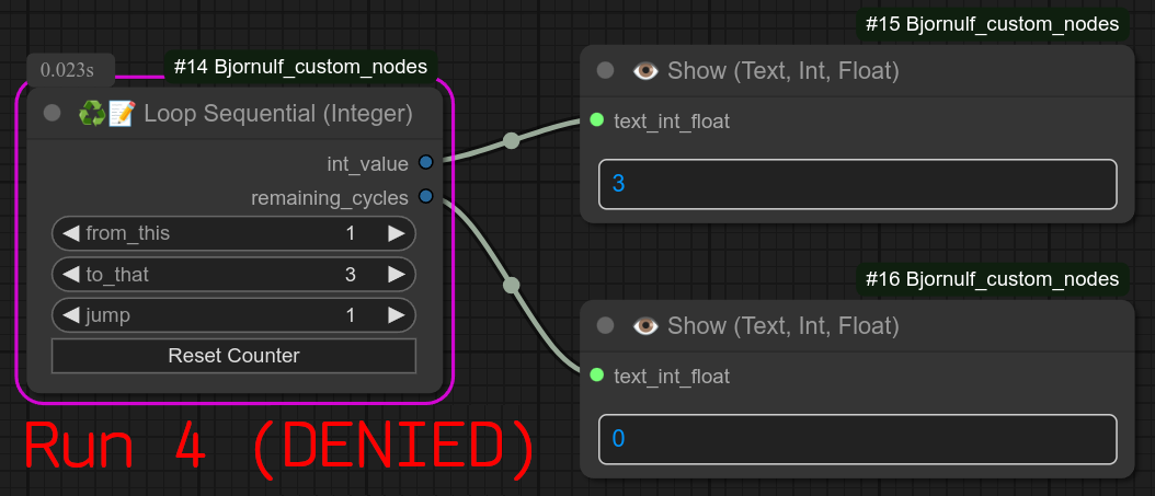 loop sequential integer