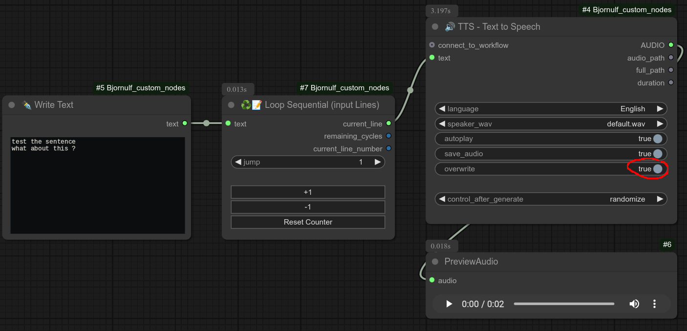 loop sequential line