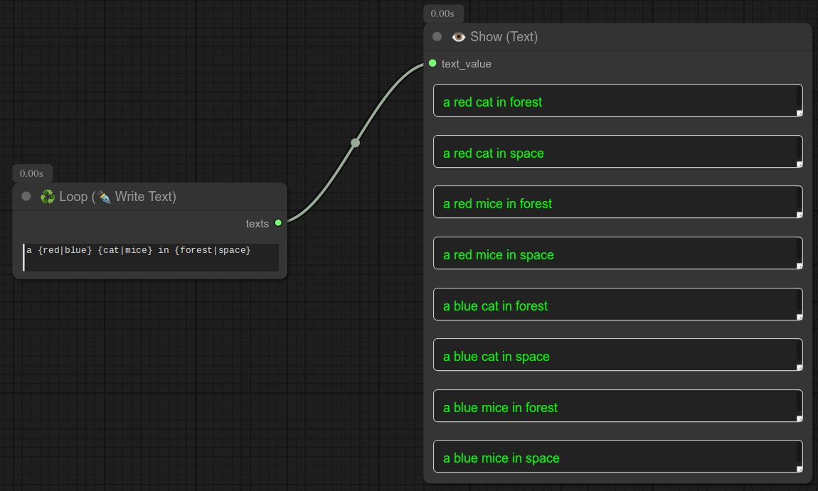 loop write text