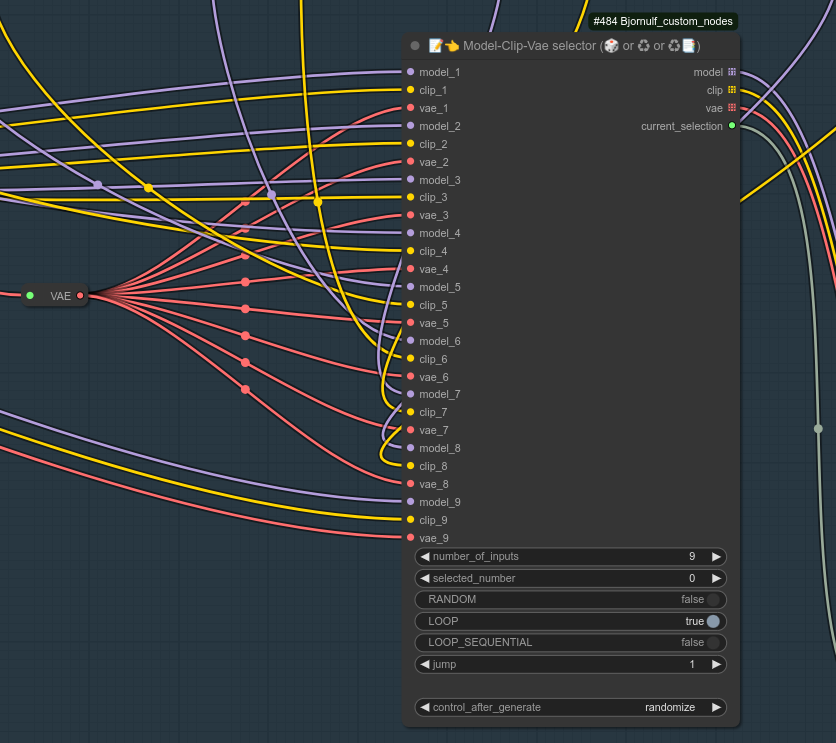 model clip vae selector