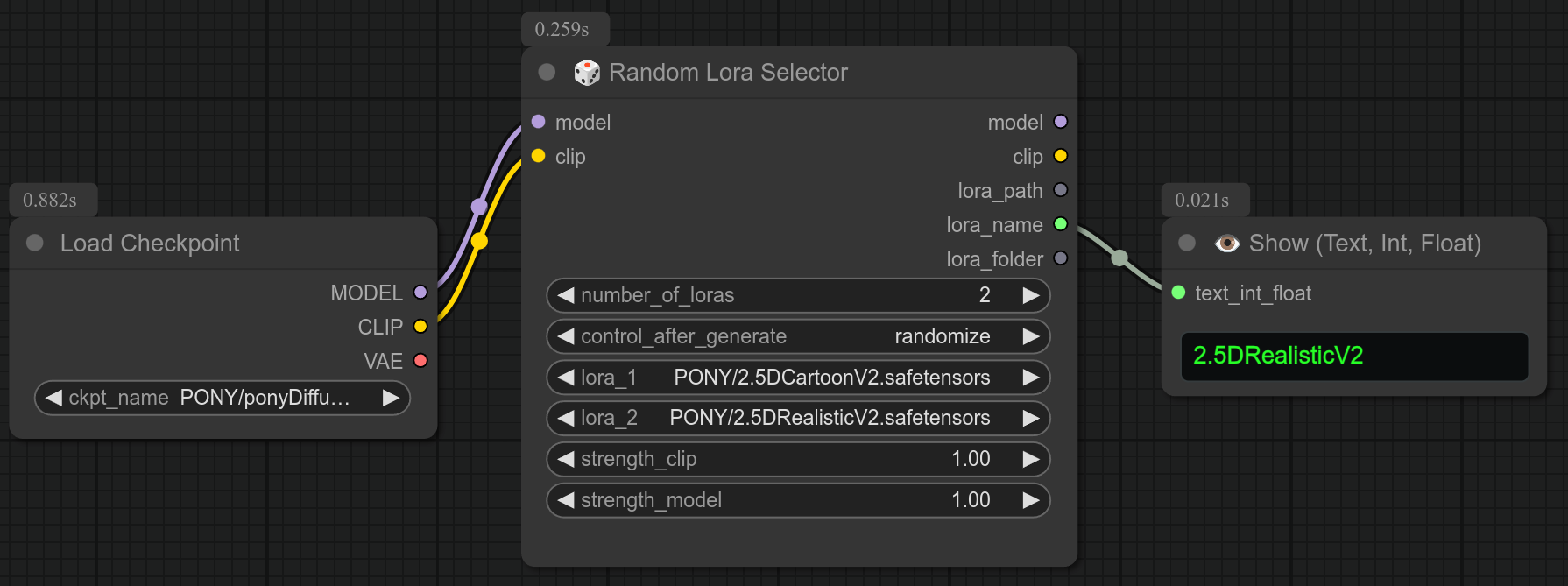 random lora selector