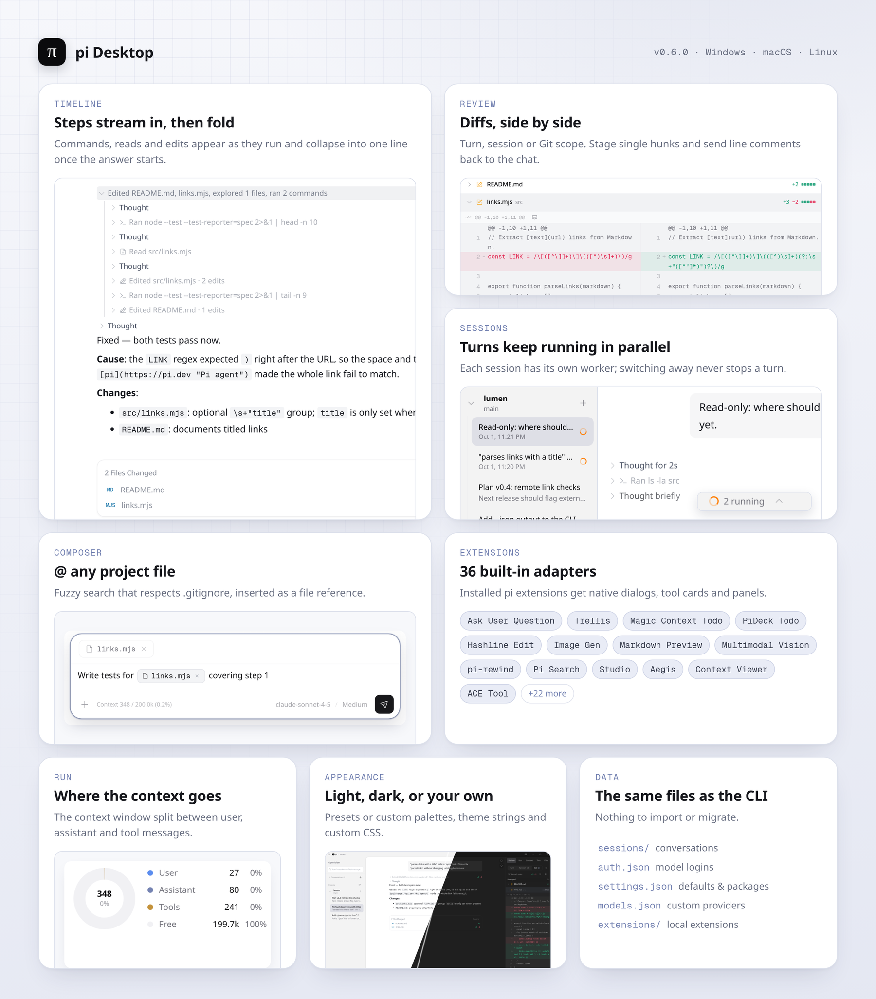 Overview: timeline steps, side-by-side review, parallel sessions, @ file references, context breakdown, built-in adapters, themes and the shared ~/.pi/agent files