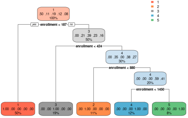 tree_cluster.png