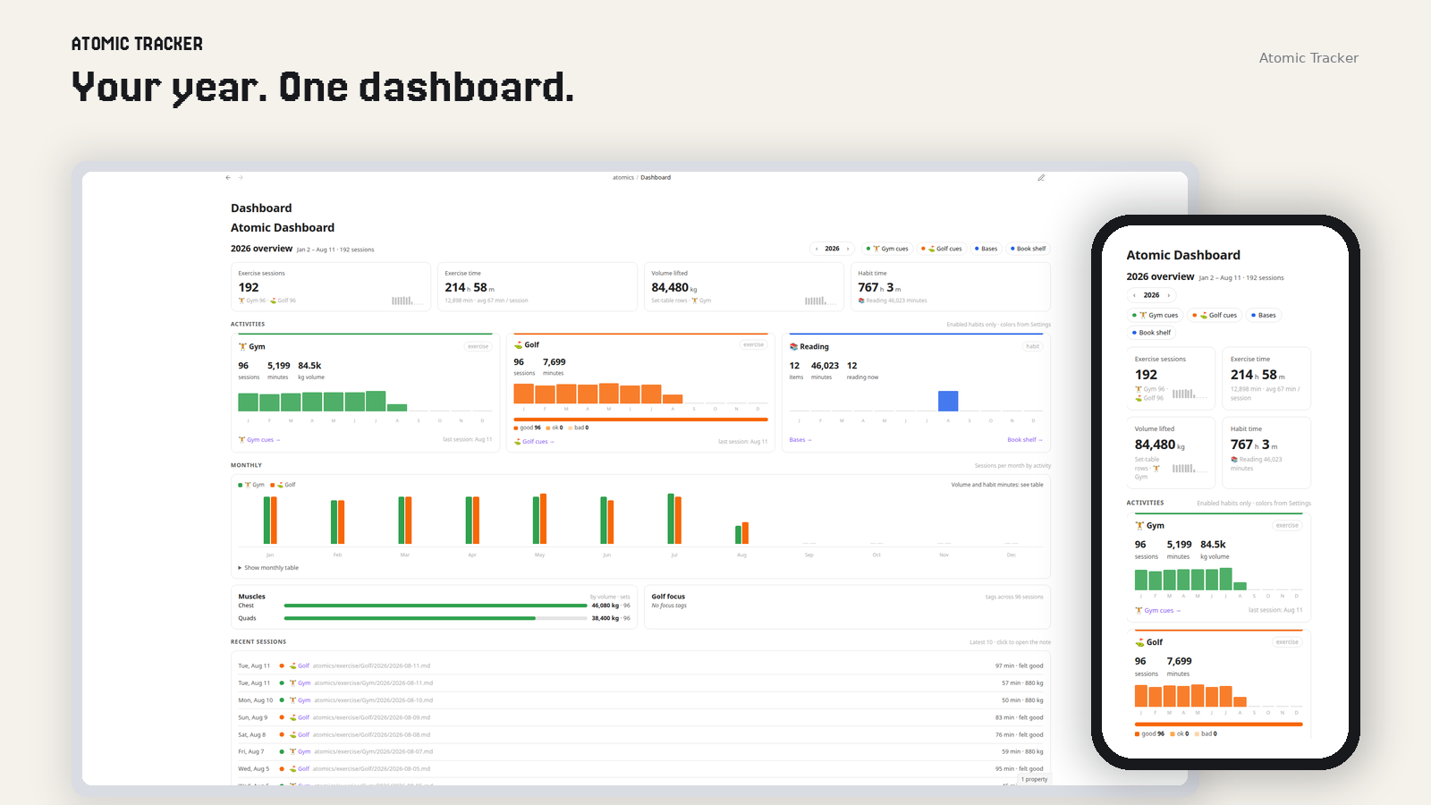 Dashboard on desktop and phone