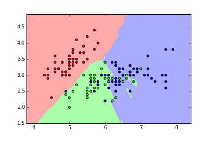 15NN classification map