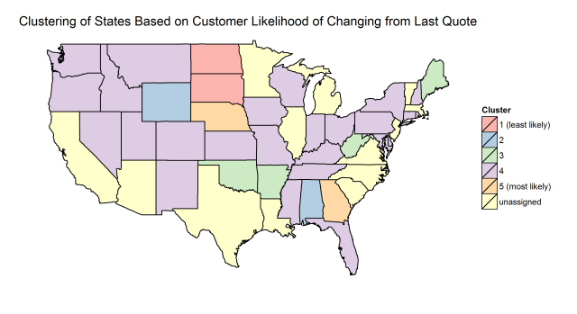 Clustering of States Based on Customer Likelihood of Changing from Last Quote