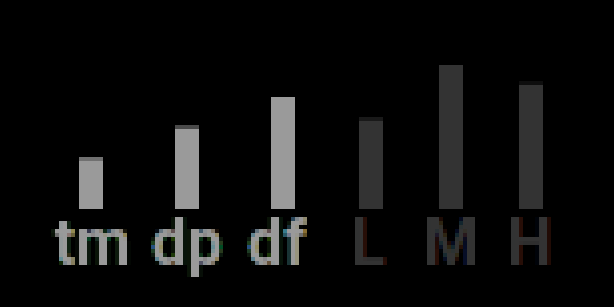 poolfilter
