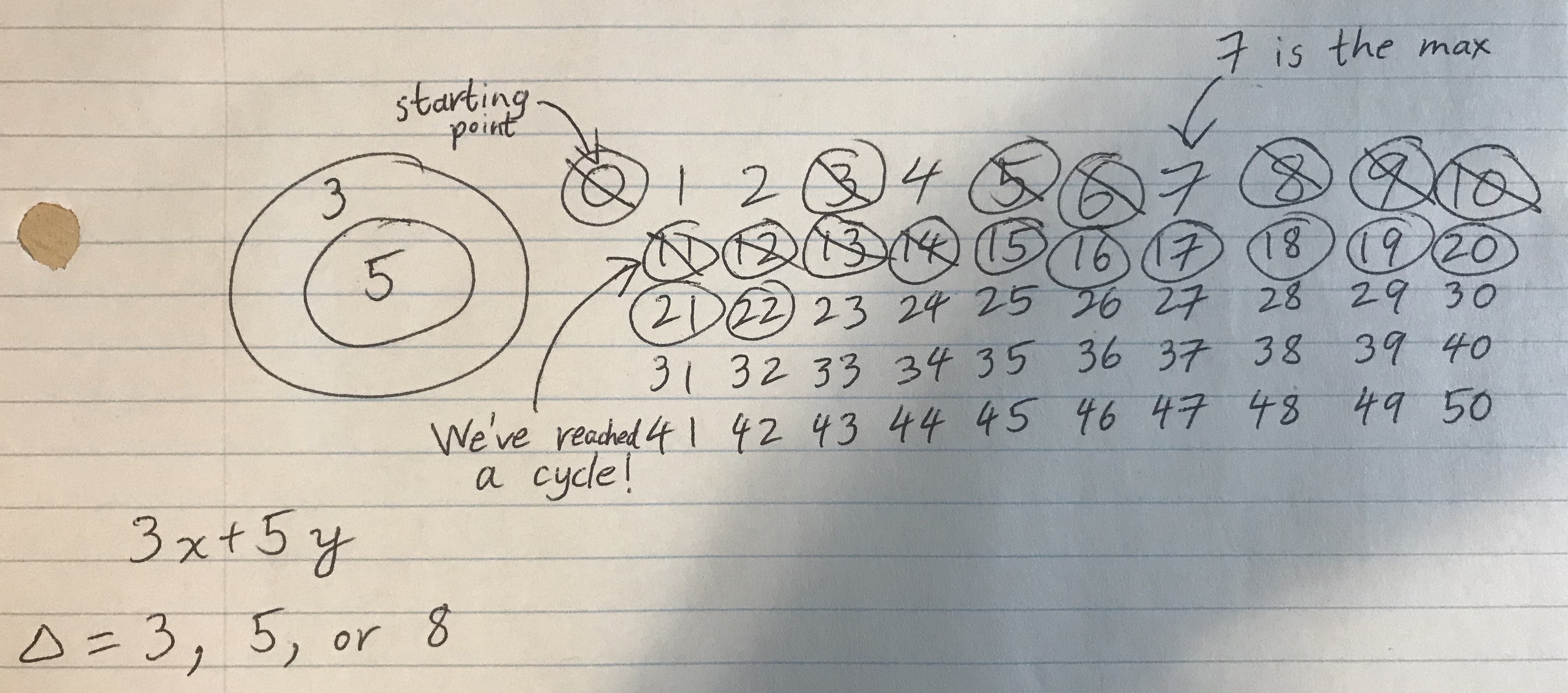 Example Problem with 3 & 5