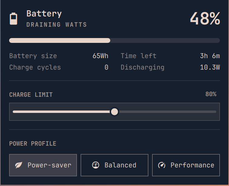 Charge Cap panel