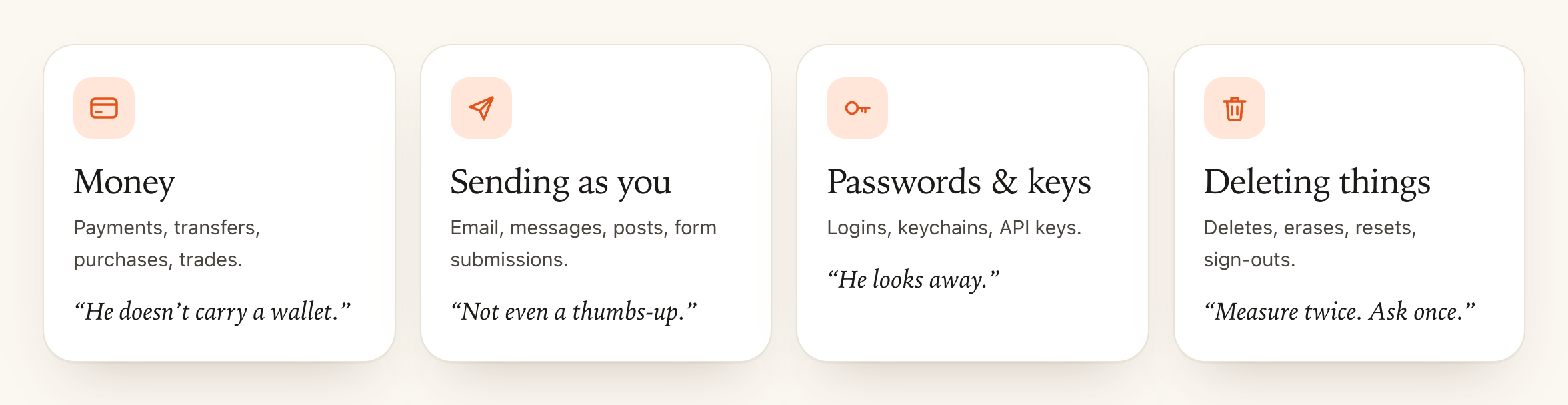 The four hard stops: money, sending as you, passwords and keys, and deleting things.