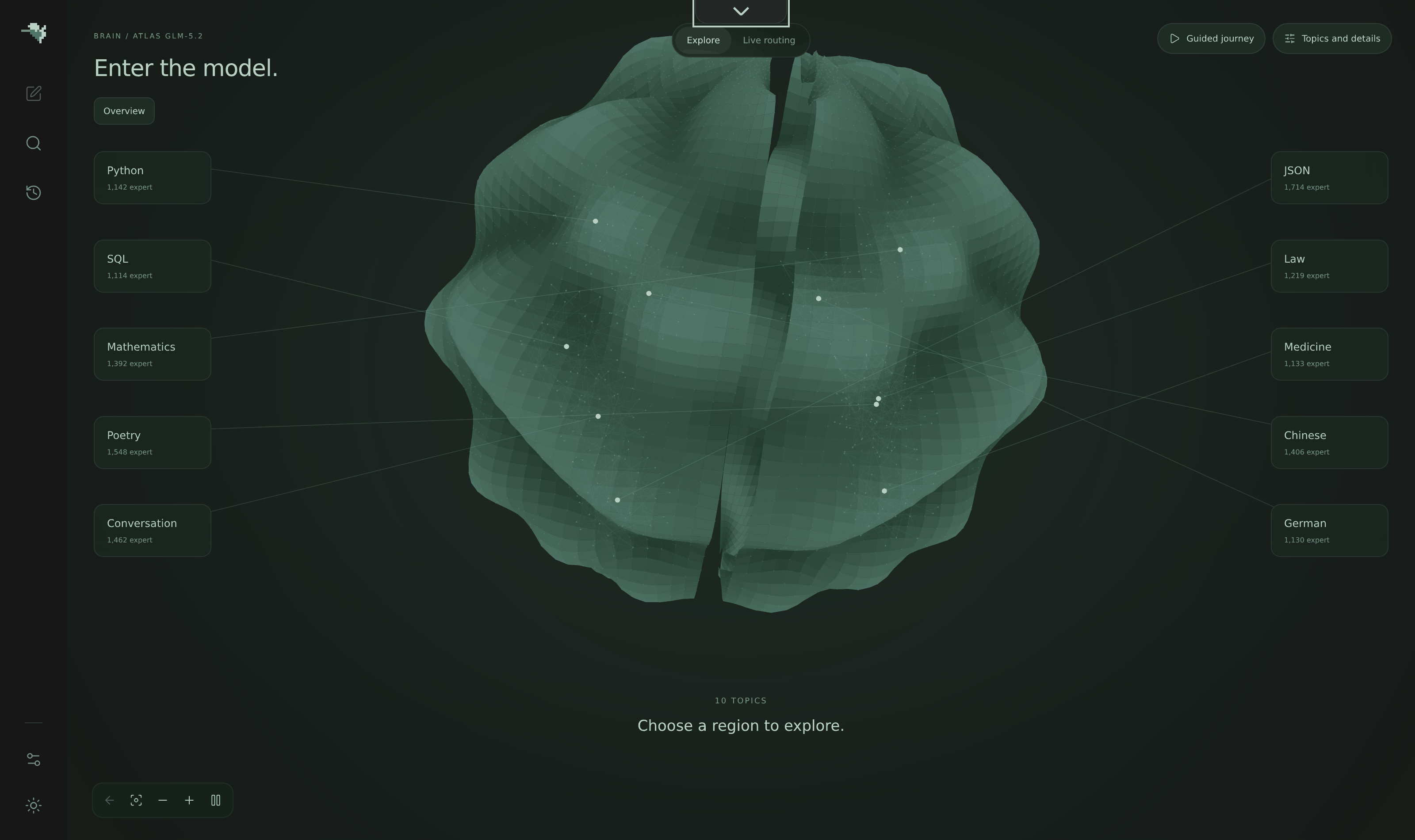 the Brain page — 19,456 experts as a live cortex