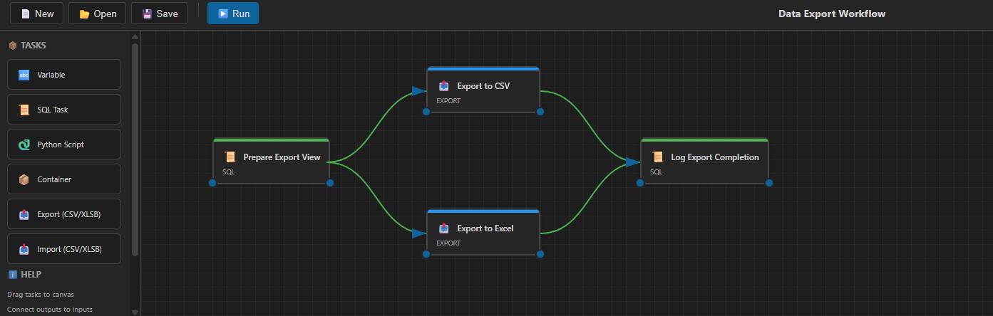 ETL Designer Workflow
