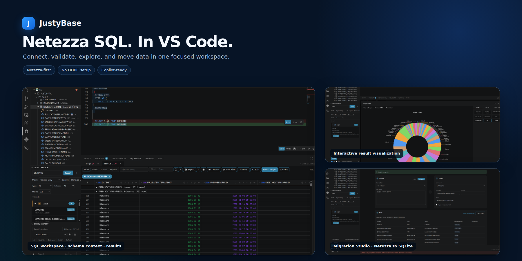 JustyBase SQL Editor for Netezza in VS Code