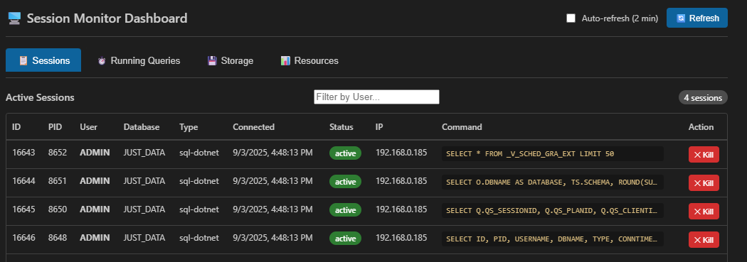Session Monitor Dashboard