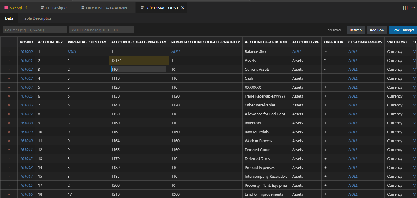 View and Edit Data