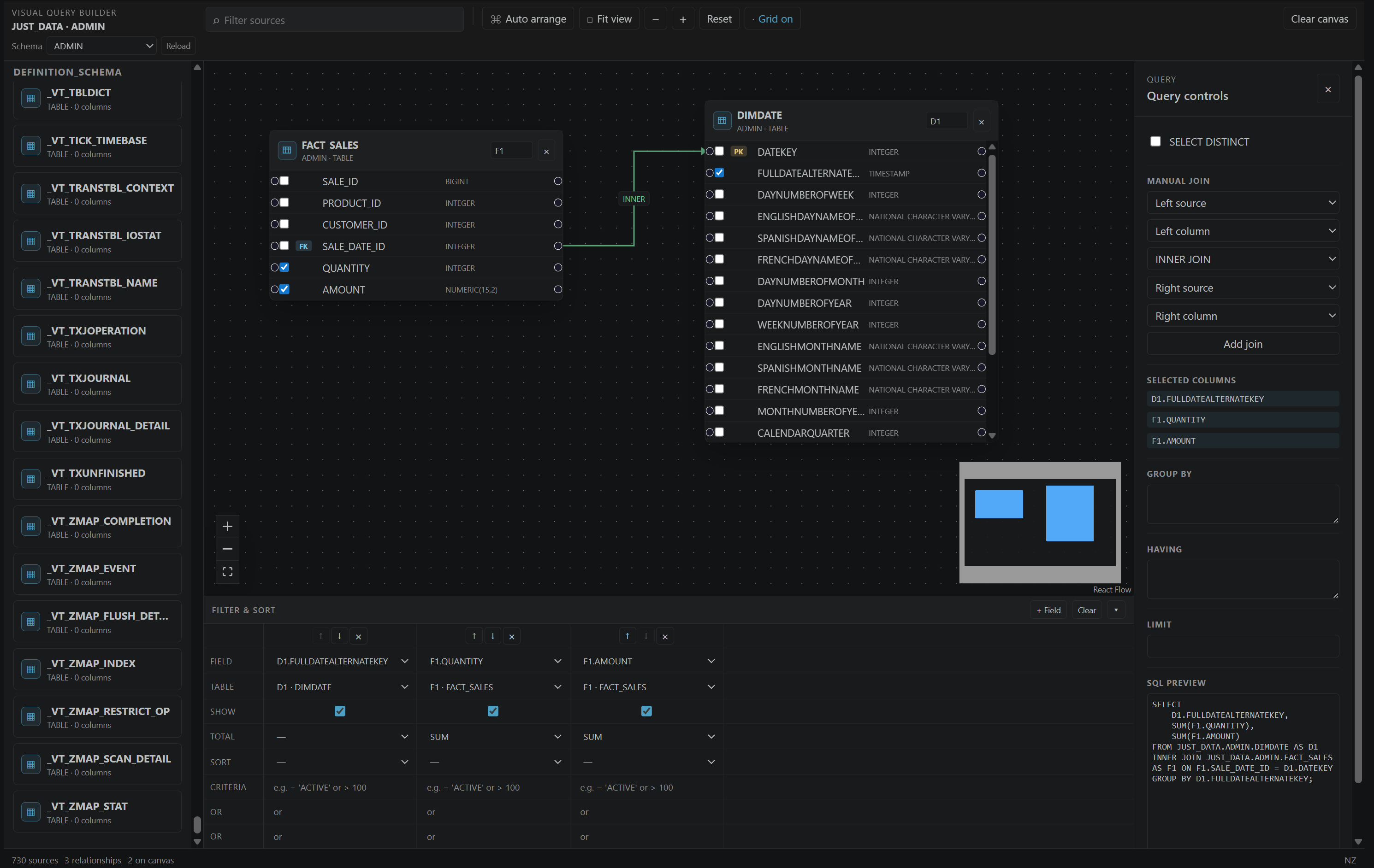 Visual Query Builder