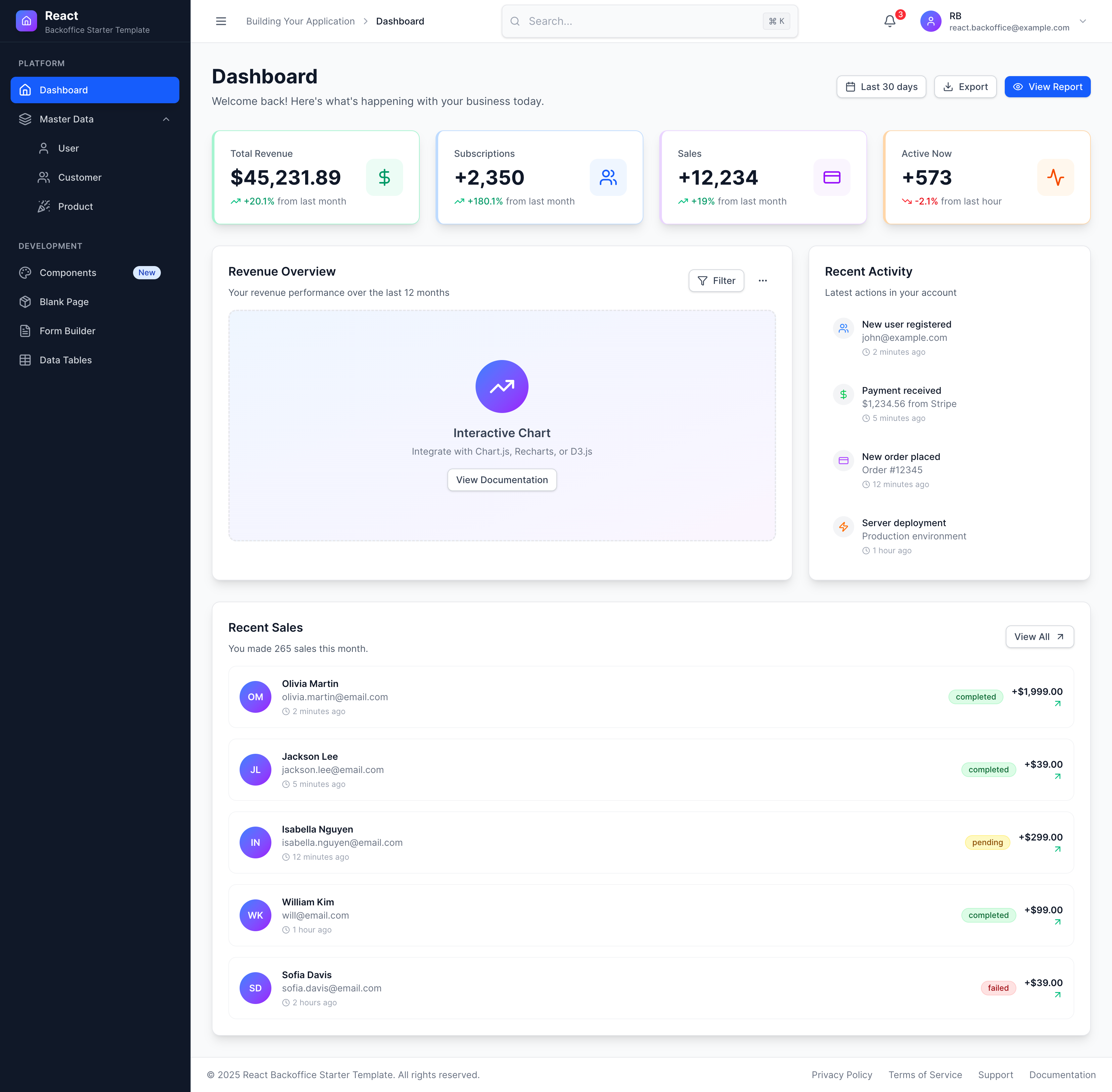 Dashboard Preview