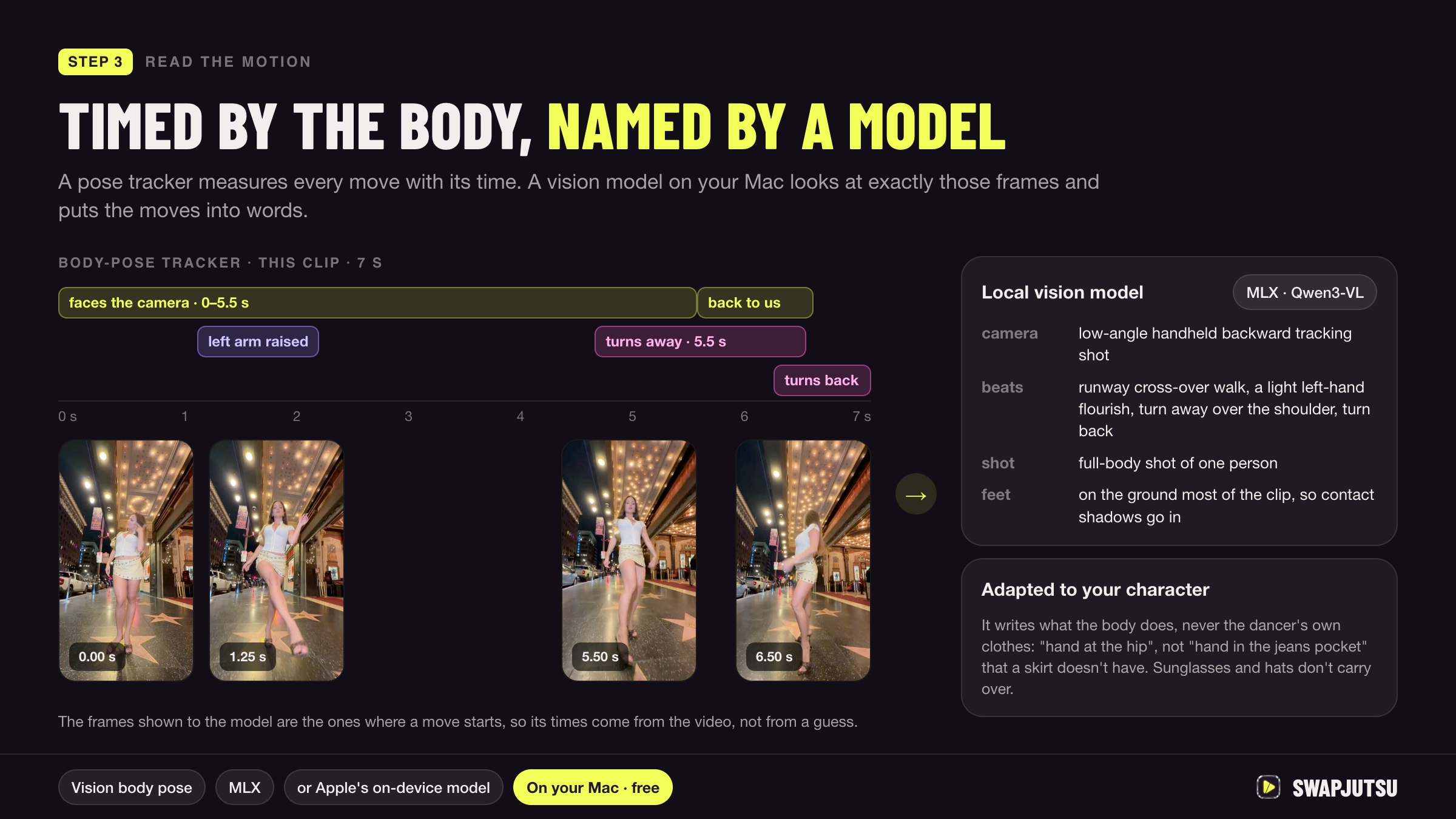 Step 3: a pose tracker times the moves, a local vision model names them