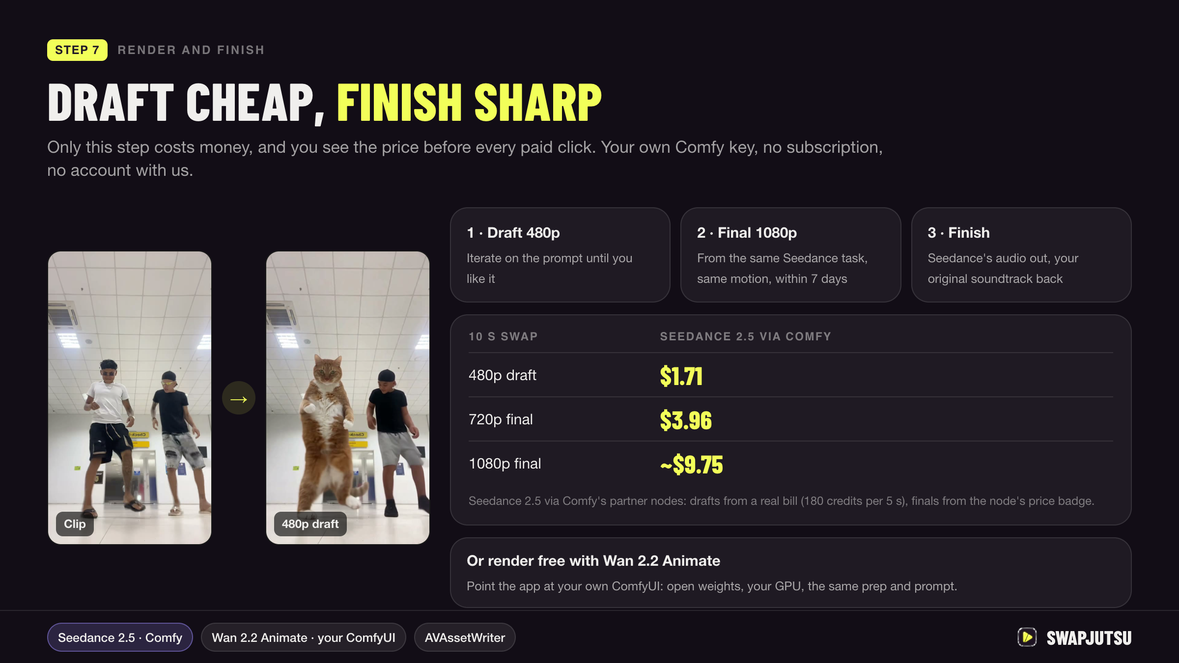 Step 7: a cheap draft, then the final