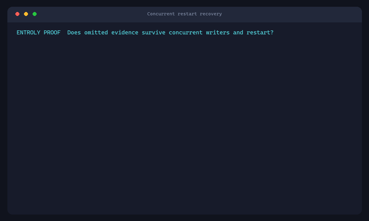 Fresh-seed restart recovery comparing Entroly with the published Headroom 0.31.0 baseline