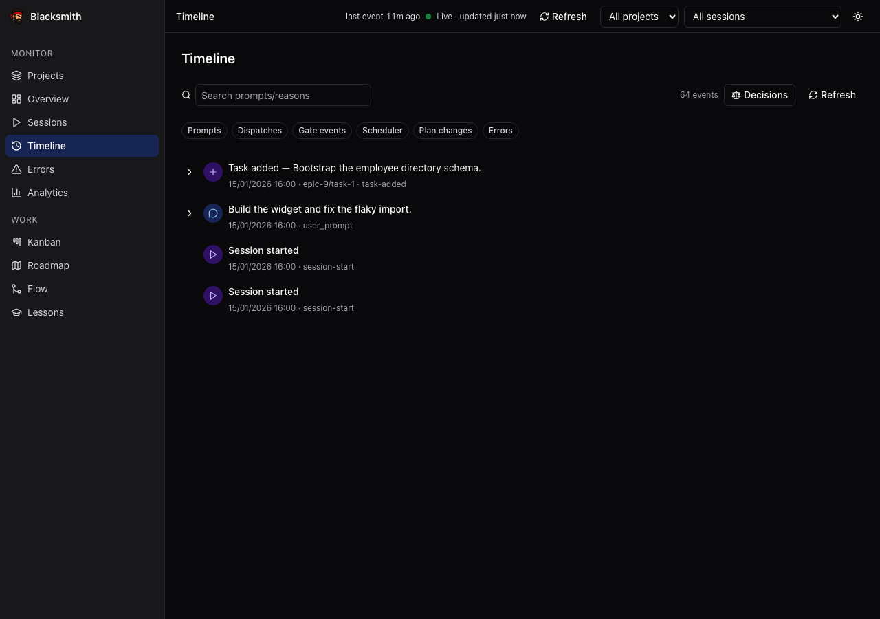 Timeline page: an event list filtered by Prompts, Dispatches, Gate events, Scheduler and Errors chips, showing task-added, user_prompt and session-start entries with timestamps and task ids