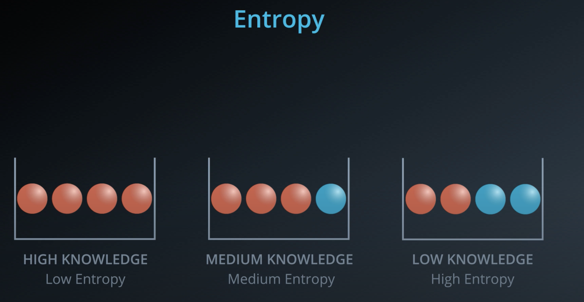 entropy1