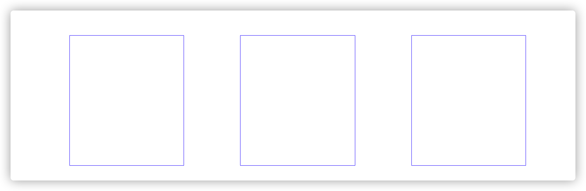 reactboxlayout npm