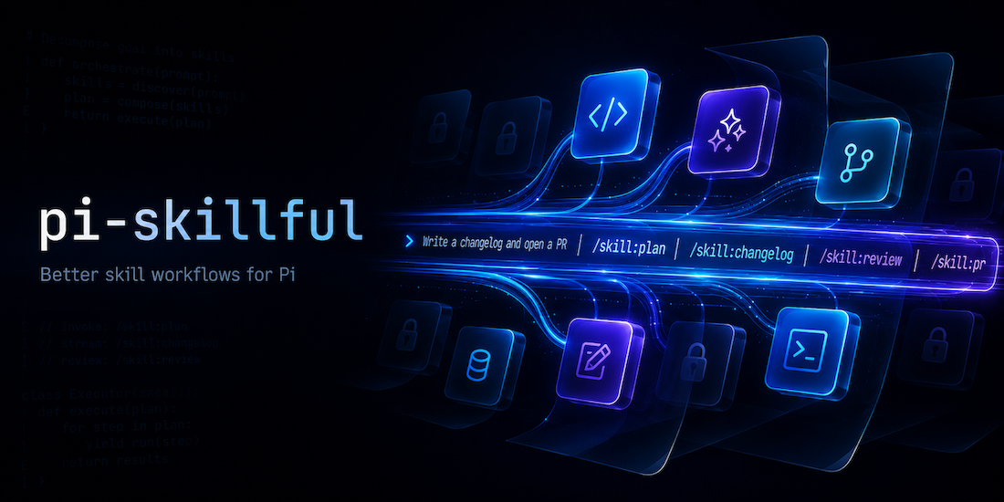 pi-skillful screenshot 1