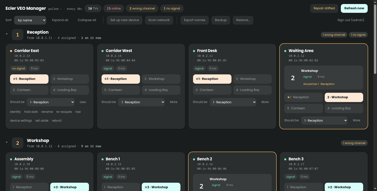 A channel expanded, one card per TV, with one card's action list open