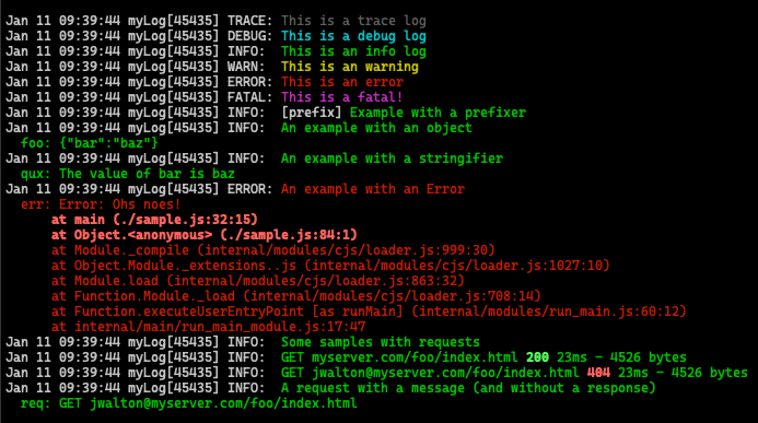 sample output