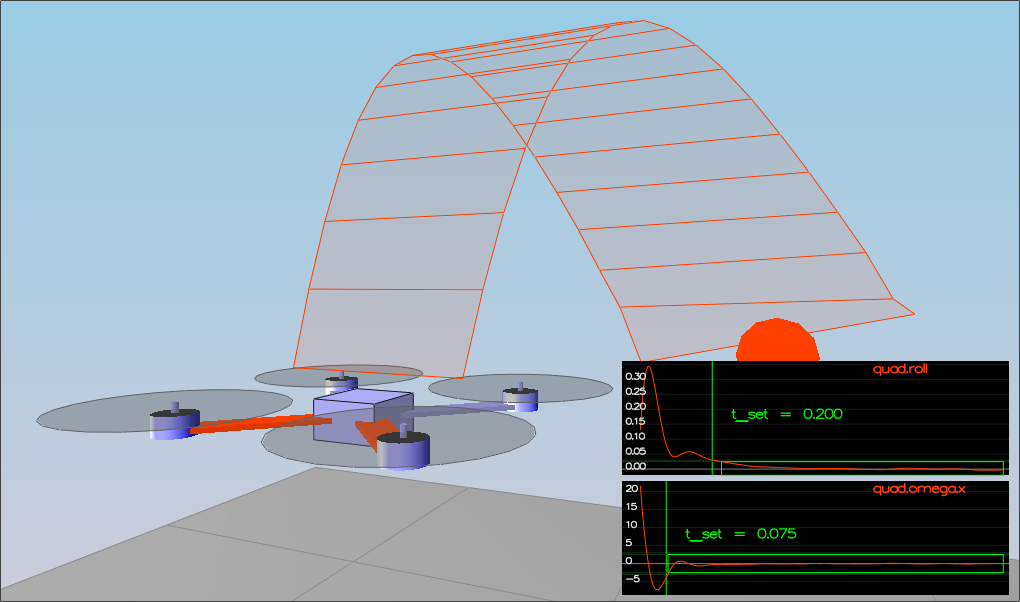 Scenario 2