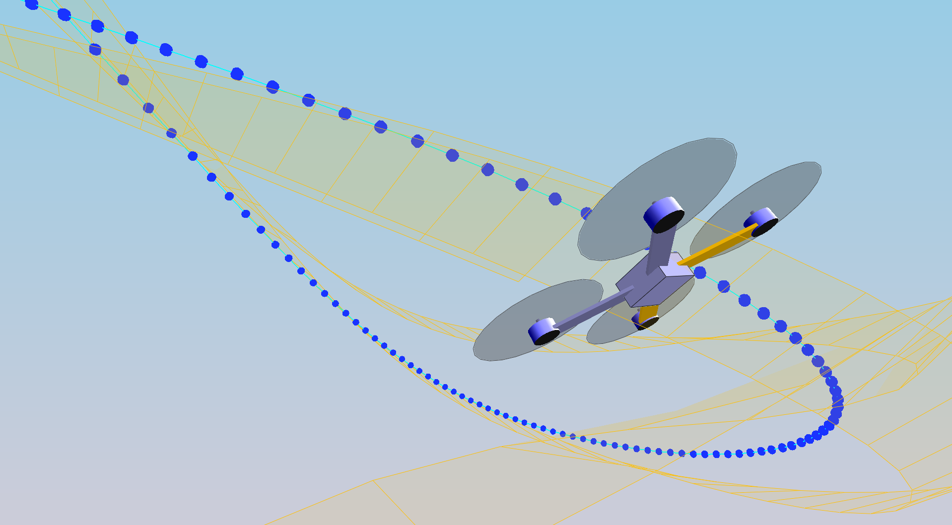 C++ trajectory