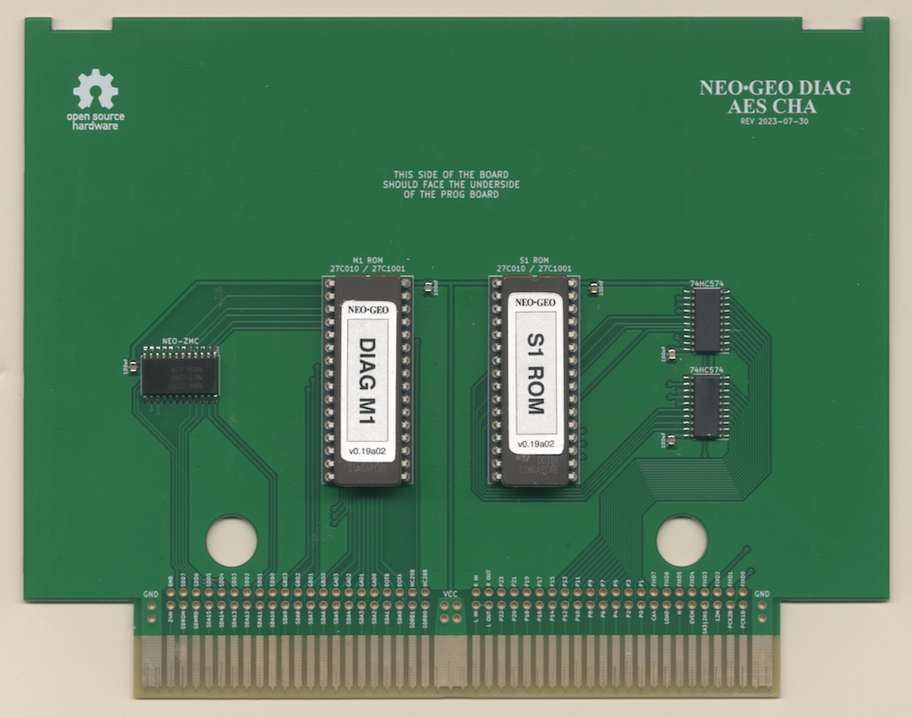 Neogeo diag aes cha atf1502as plcc44, from the project README