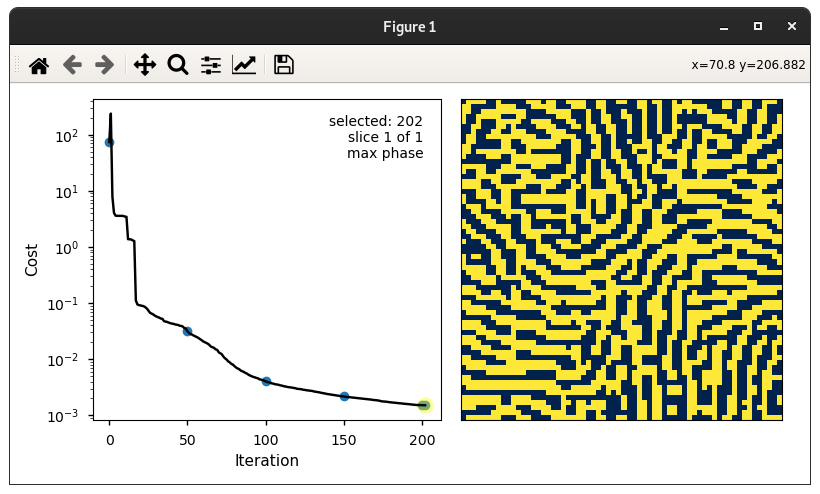 Copolymer example