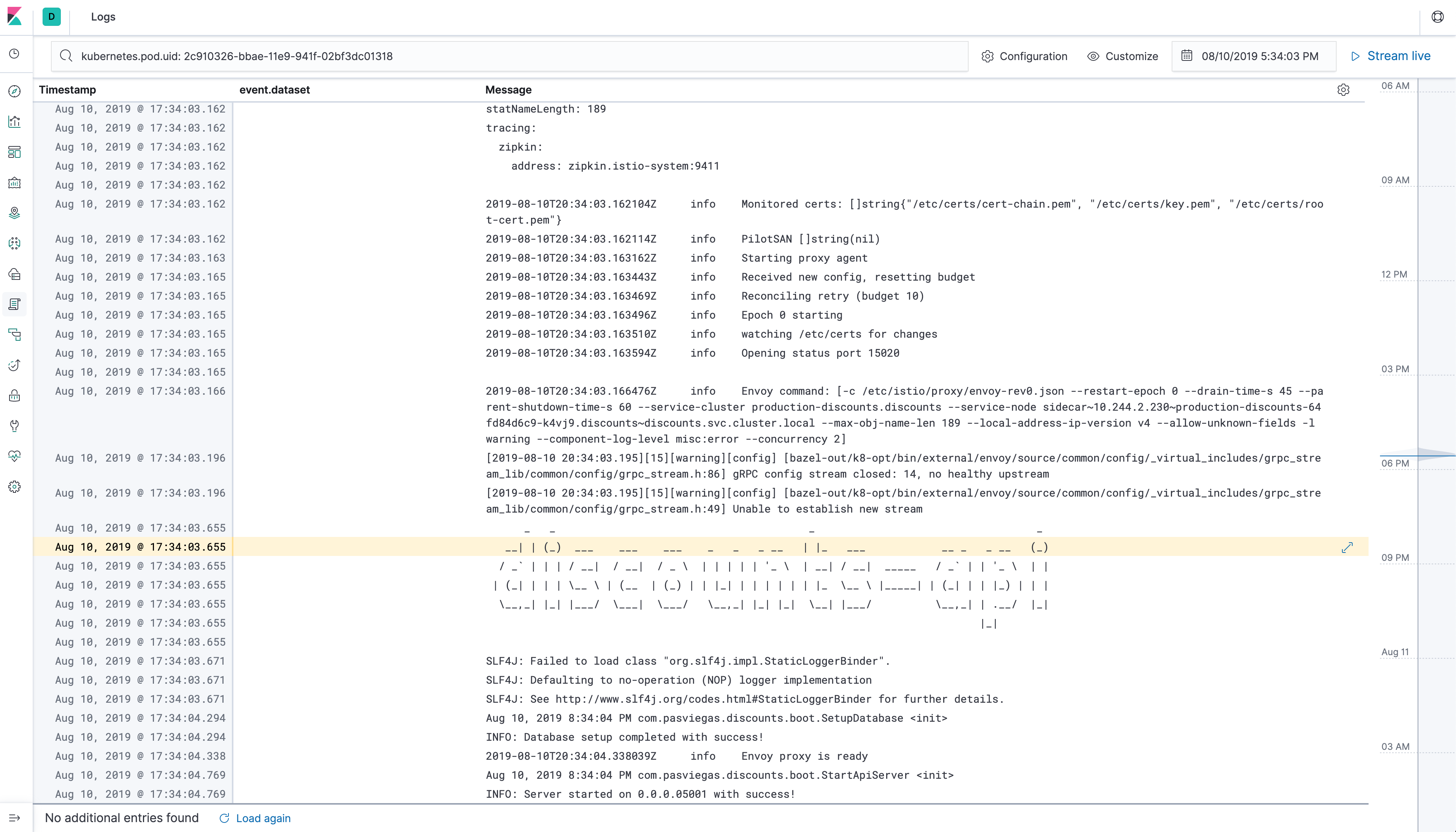 Kibana Logs