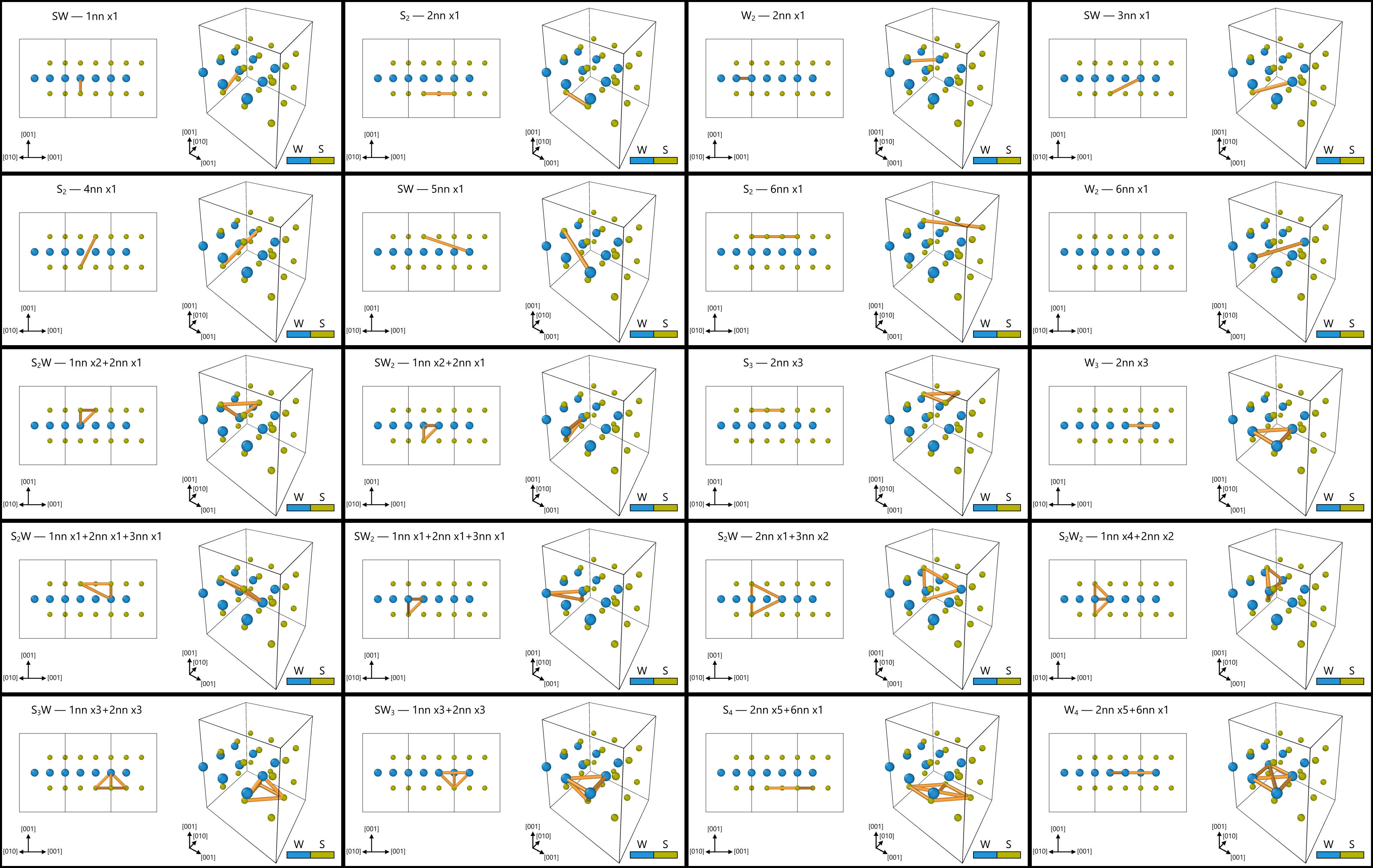 WS2 feature grid
