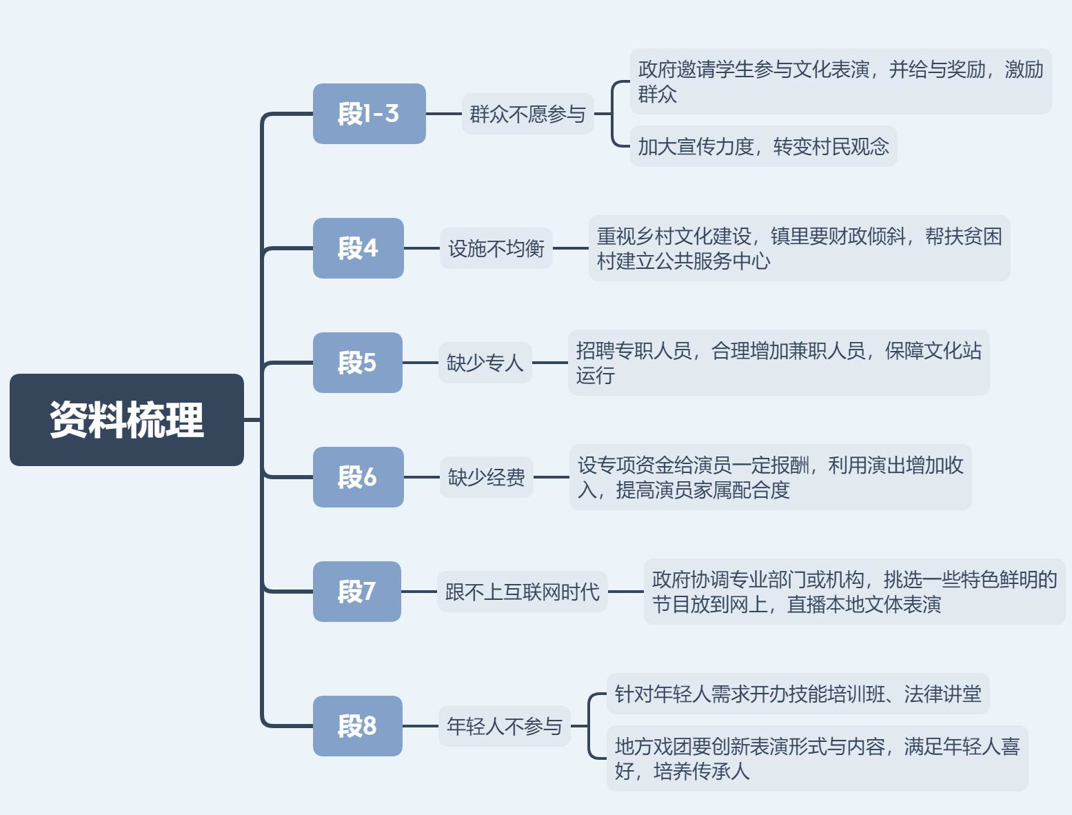 image-20251026044832288