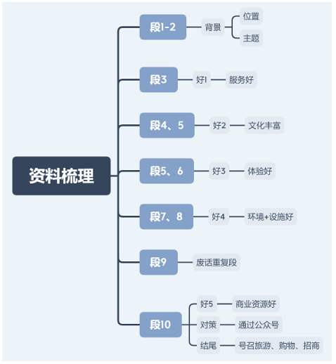 image-20251027054201377