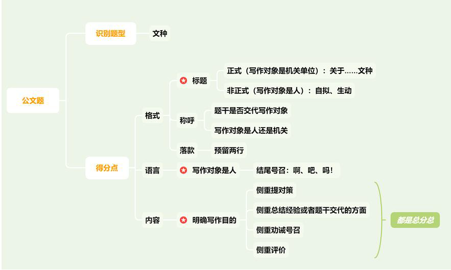 image-20251027063515494