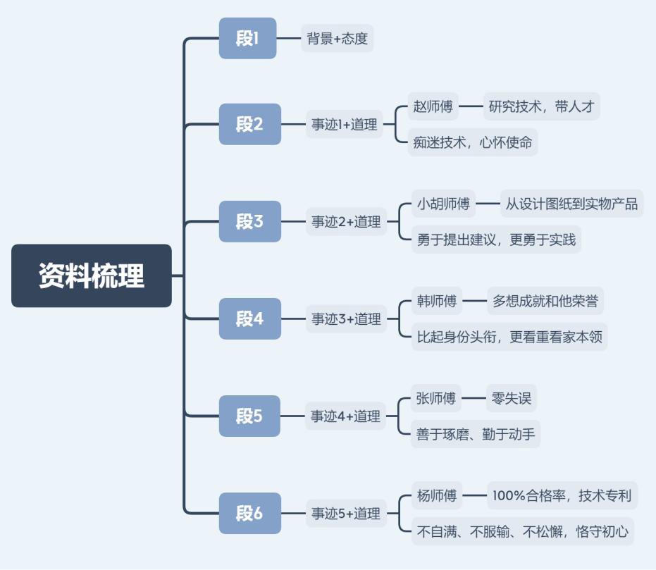 image-20251027074717865