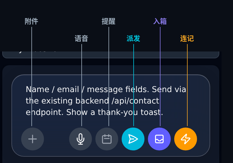 输入框按钮标注图