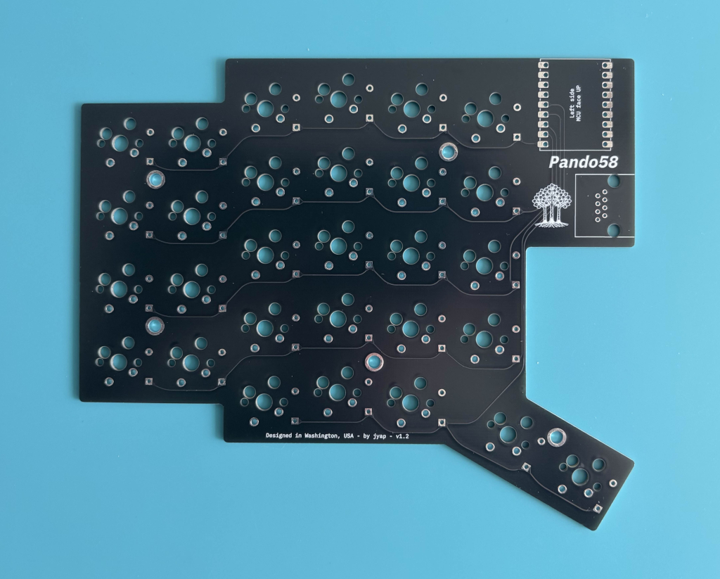 pando58 — image 2 from the project repository