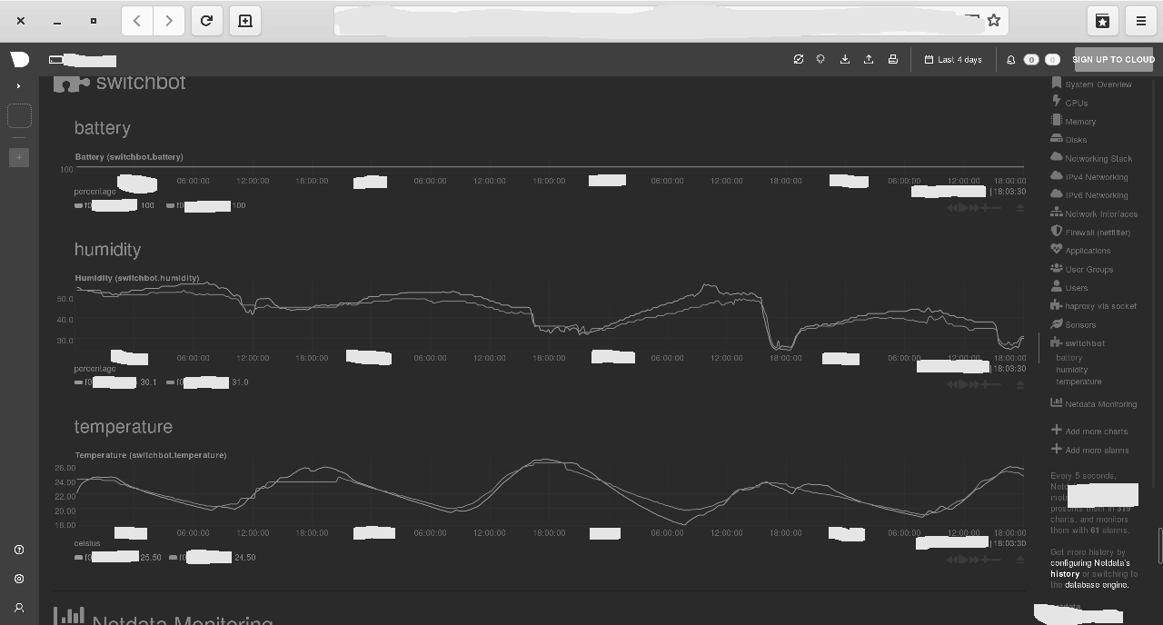 Switchbot plotted in Netdata