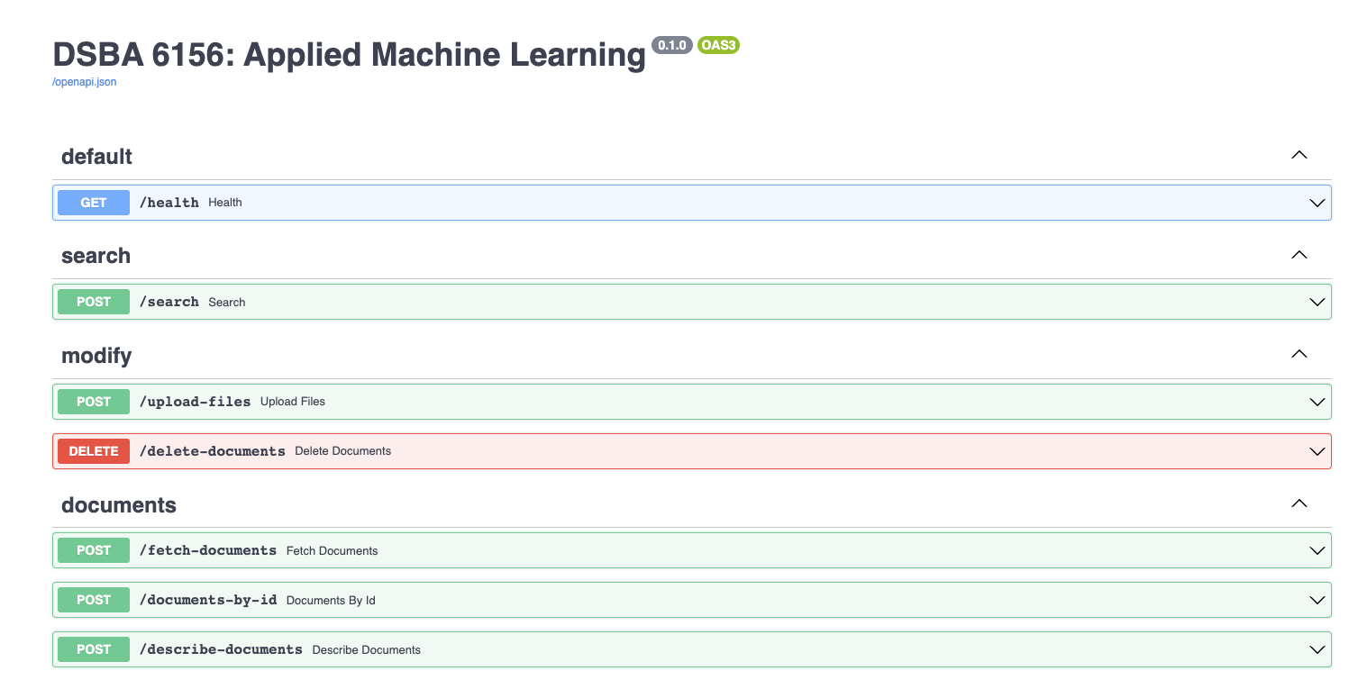 Swagger Documentation