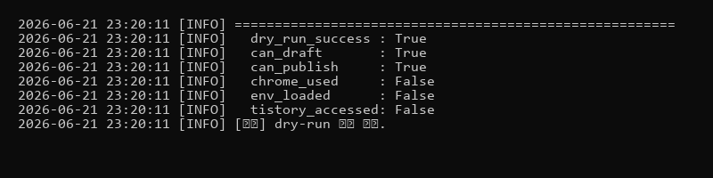 can_publish: True 달성 로그 화면
